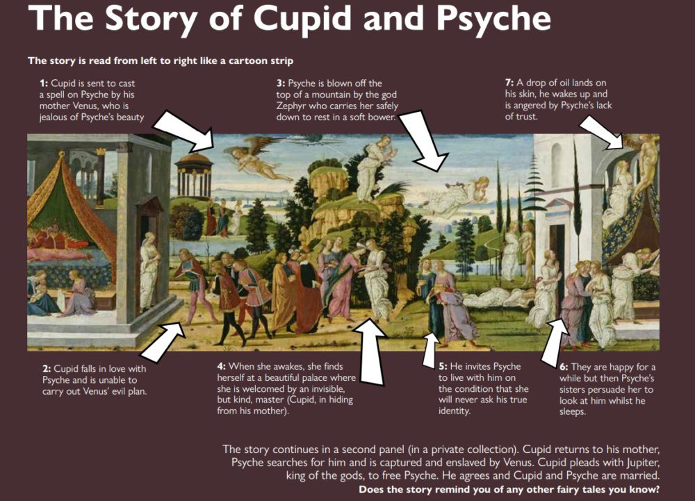 cupid and psyche cartoon