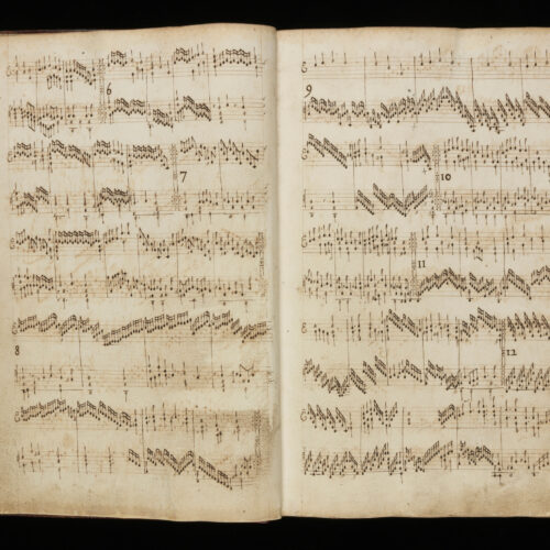 A book of medieval shet music open at two pages tat show a complicated musical score.